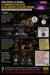 Succede anche questo ai concerti a La Maura (2)