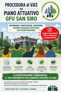 PROCEDURA di VAS del piano attuativo GFU San Siro