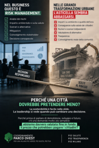 SINDACO, SULLA SALUTE DEI MILANESI NON SI PUÒ GUARDARE DALL’ALTRA PARTE